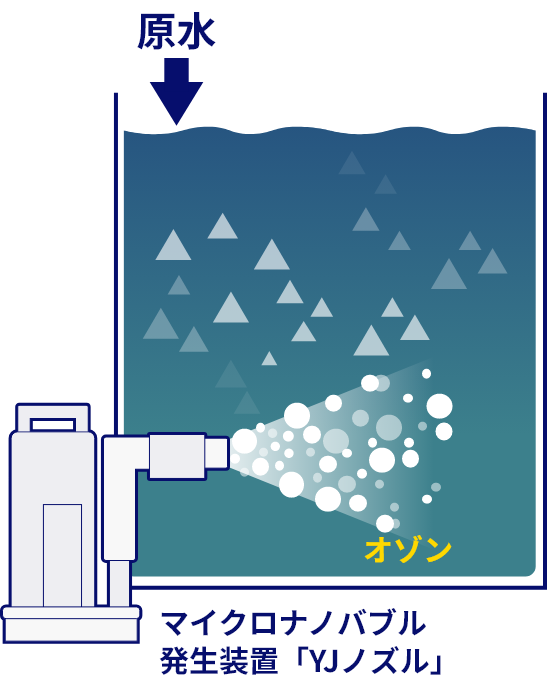調整槽